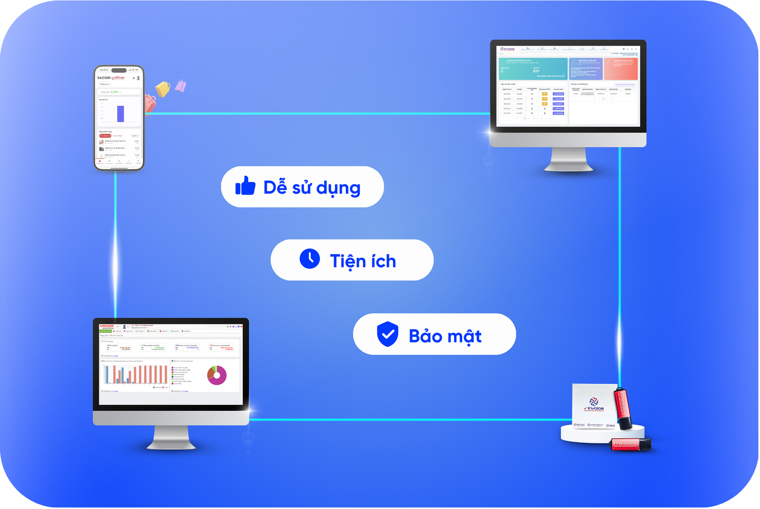 Connected devices with business features
